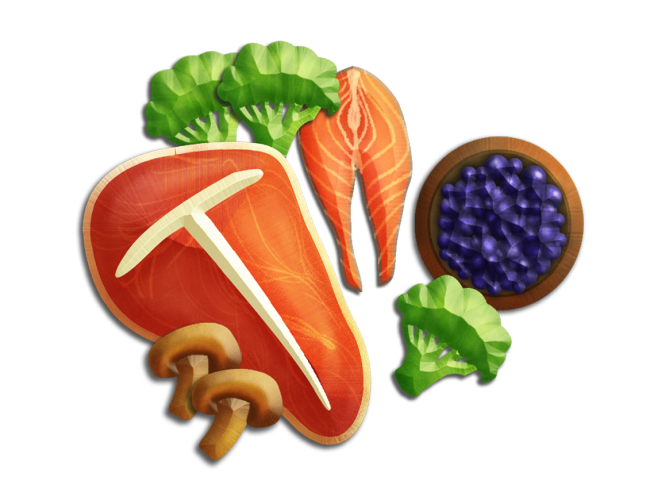 Vibrant Wellness Test Bundles