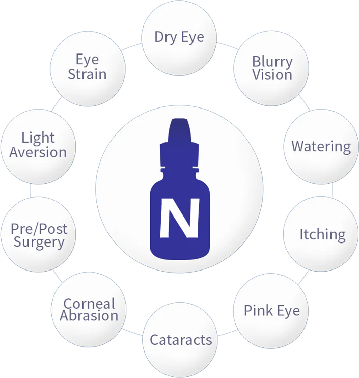 C-NAC Eye Drops 10ml ~