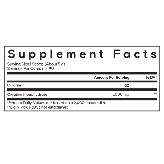 Liposomal Creatine Monohydrate