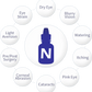 C-NAC Eye Drops 10ml ~
