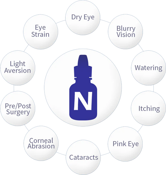 C-NAC Eye Drops 10ml ~