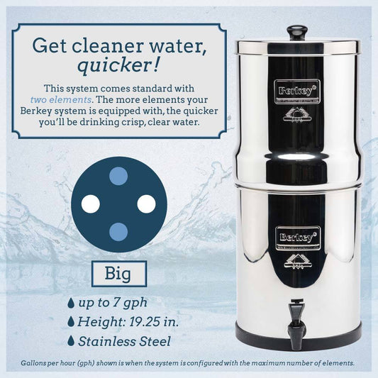 Big Berkey System
